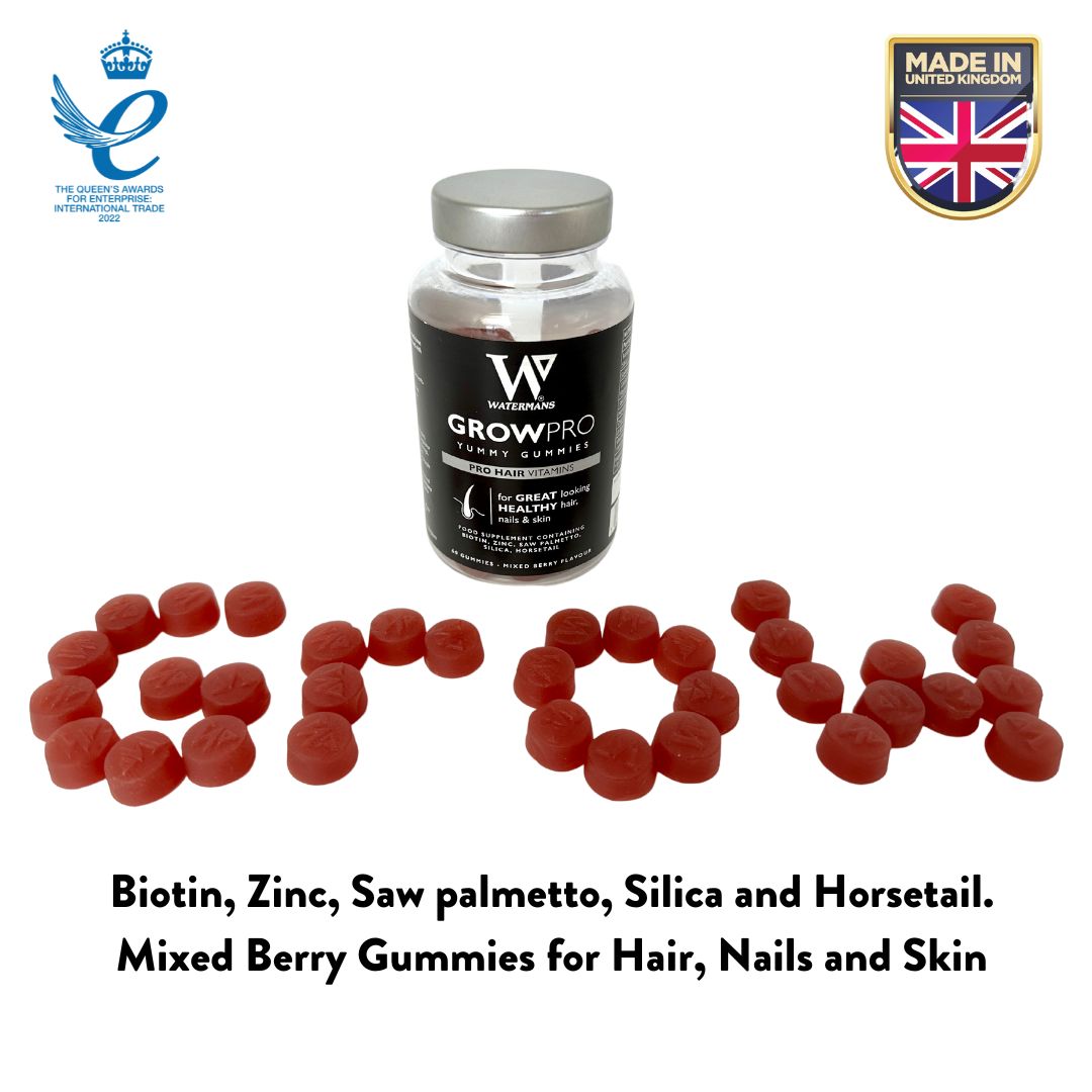 GrowPro Yummy Hair Gummies: The Gold Standard of Hair Vitamins