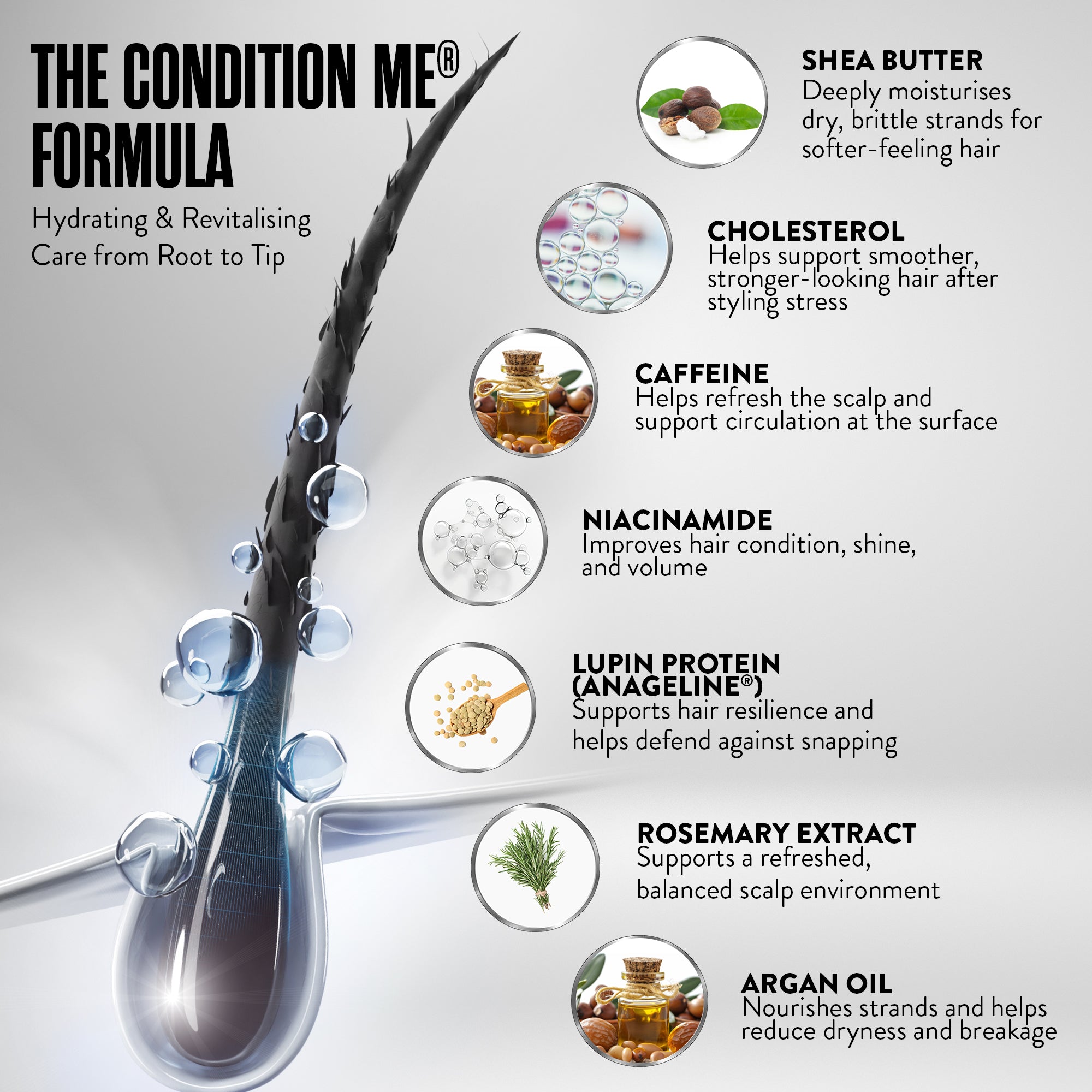 Watermans Best Hair Growth Conditioner