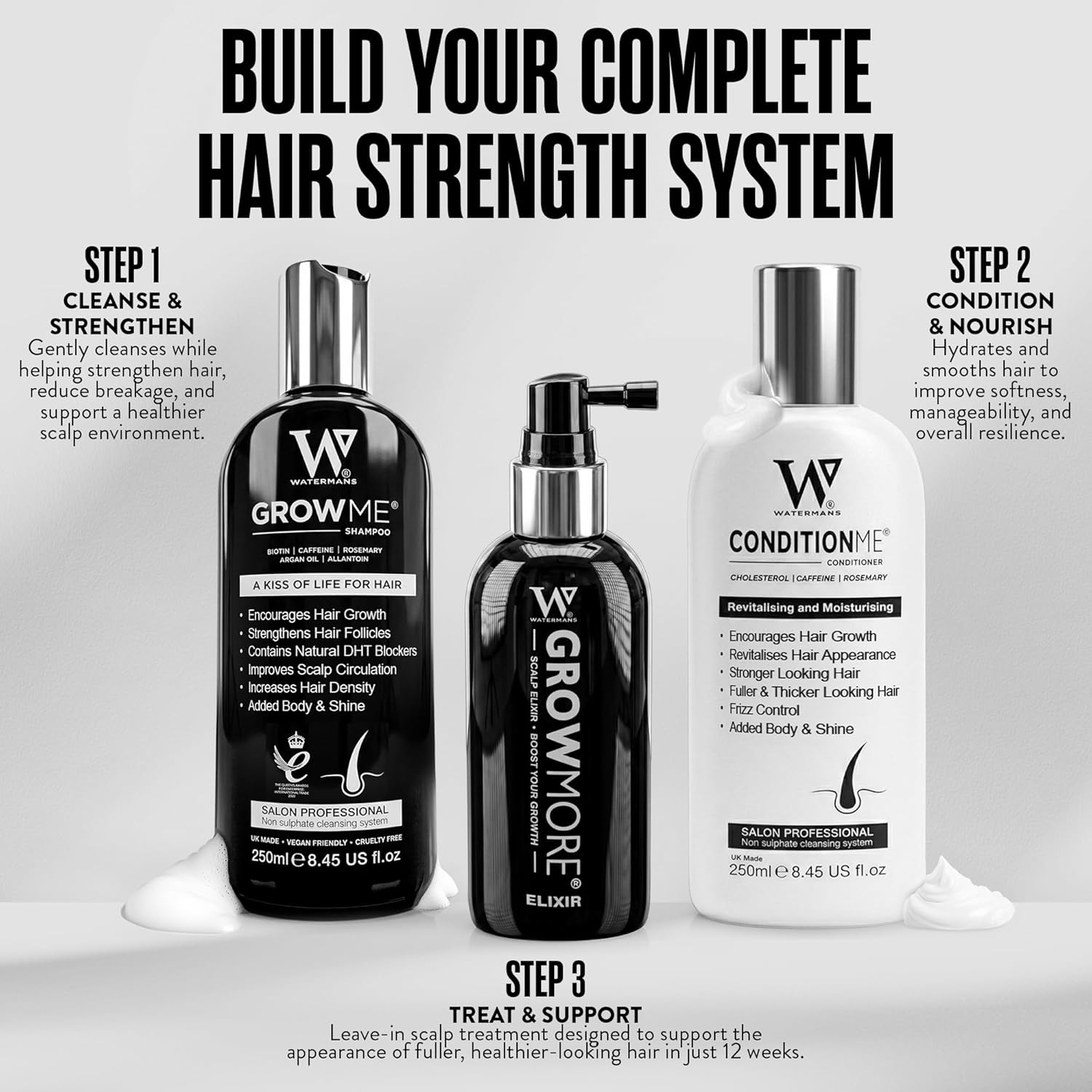 Hair growth shampoo for women and men UK