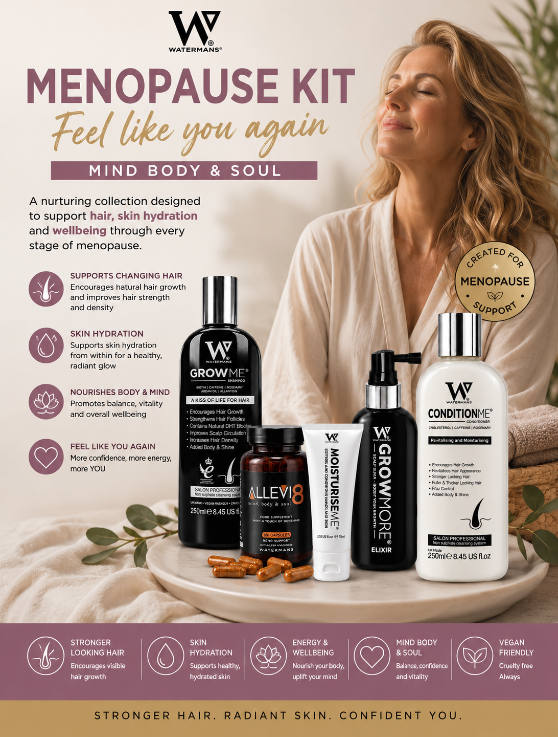 Menopause Hair Care Kit - Complete Hair, Skin & Wellbeing Routine | Watermans