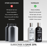 Grow Me Shampoo & Conditioner Set