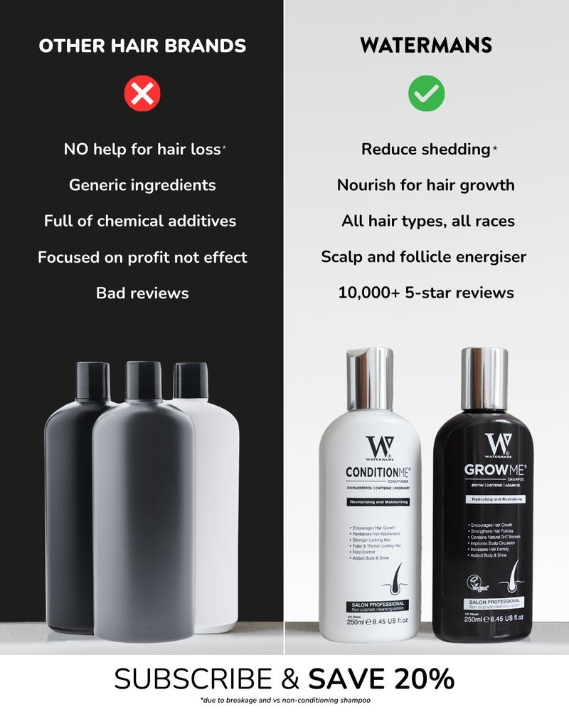 Grow Me Shampoo & Conditioner Set - Best Seller - Your 1st point of call.