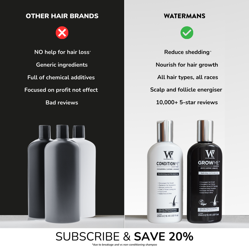 Grow Me Shampoo & Conditioner Set
