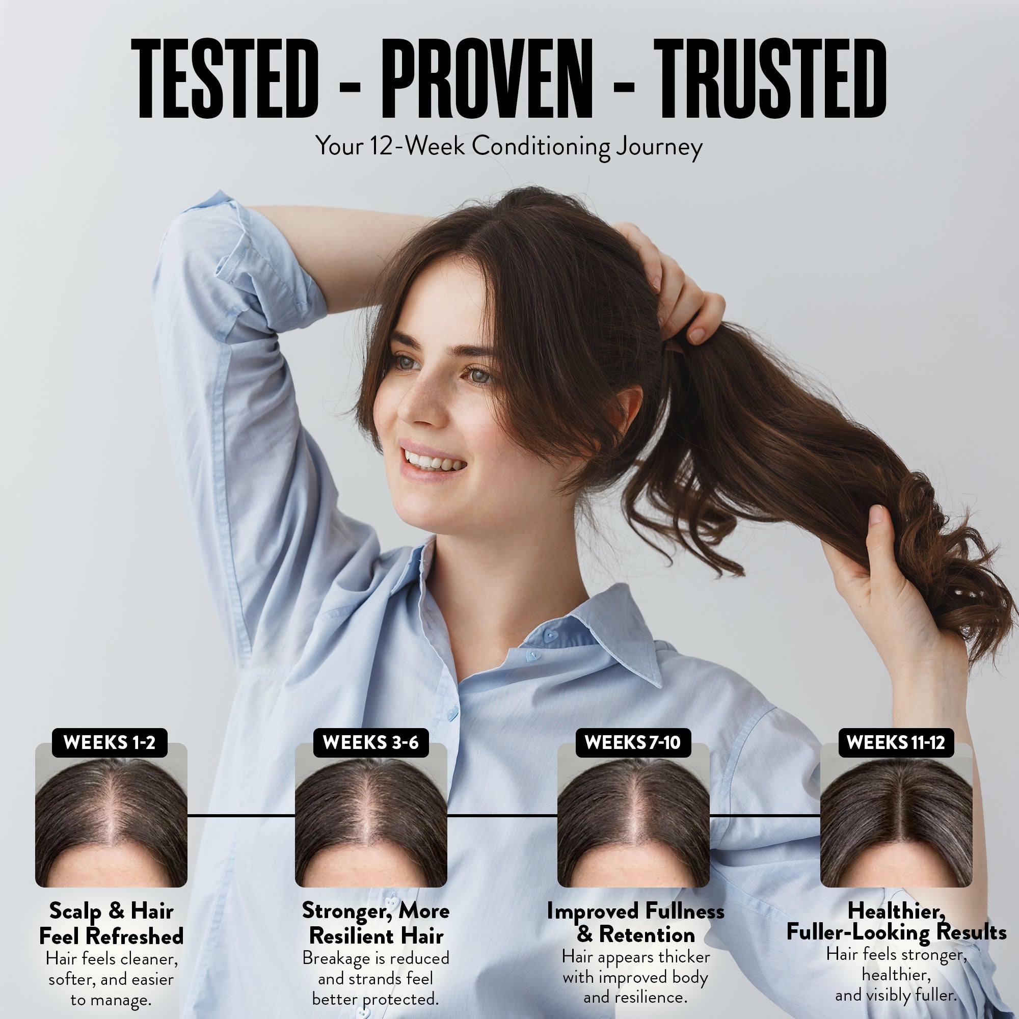 Watermans Best Hair Growth Conditioner