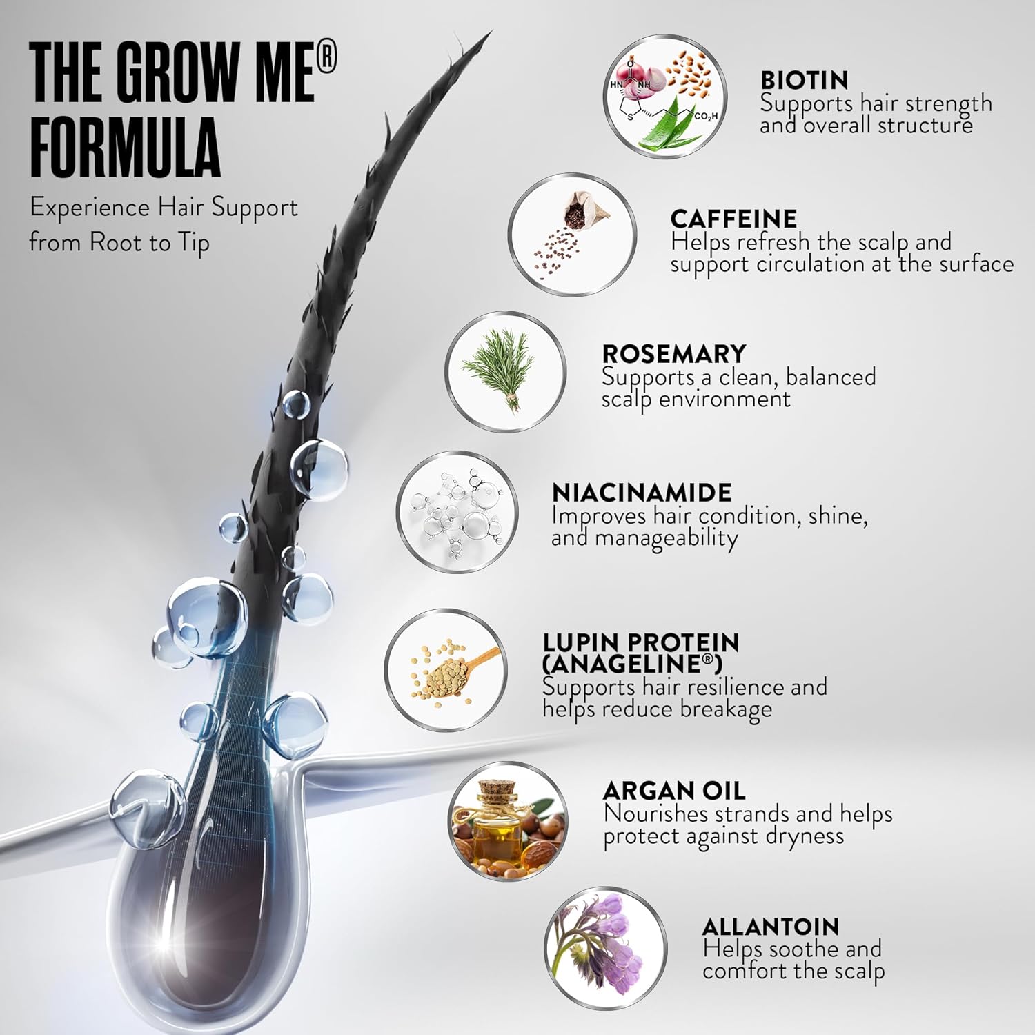 Best hair growth shampoo for men UK