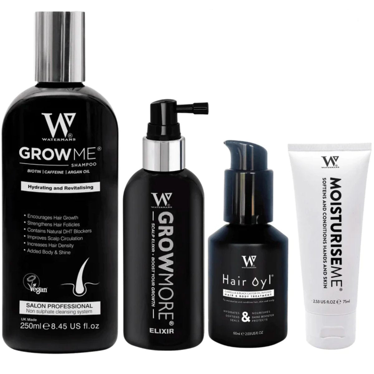 Male Grooming Kit