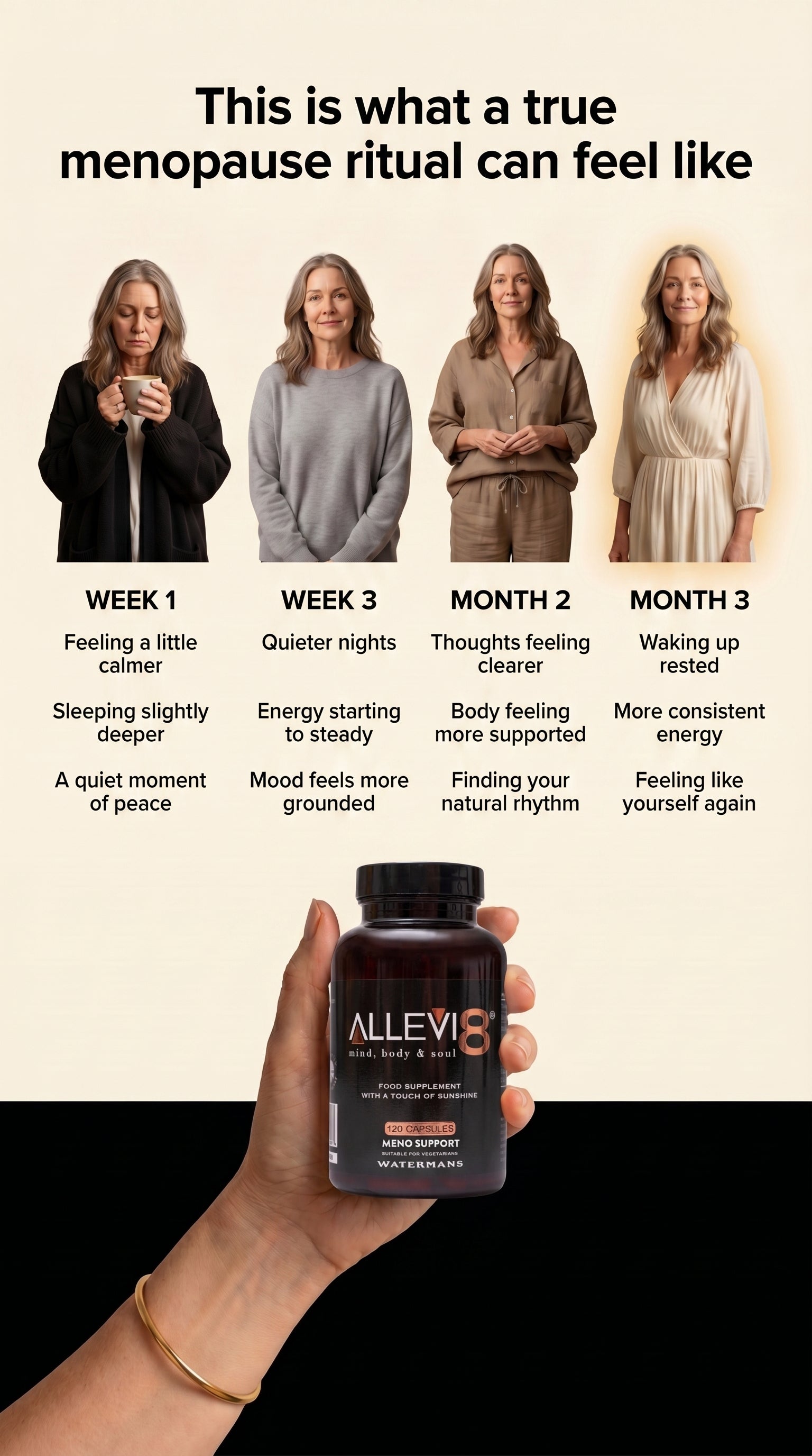 Allevi8 Menopause & Wellbeing Supplement – Frankincense, Turmeric, Ginger & Vitamin D (2-Month Supply)