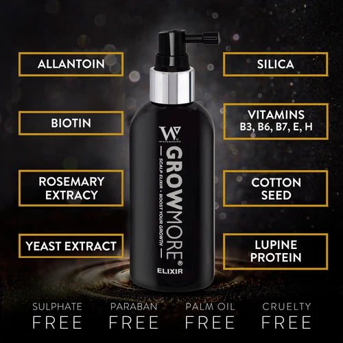 hair loss serum
