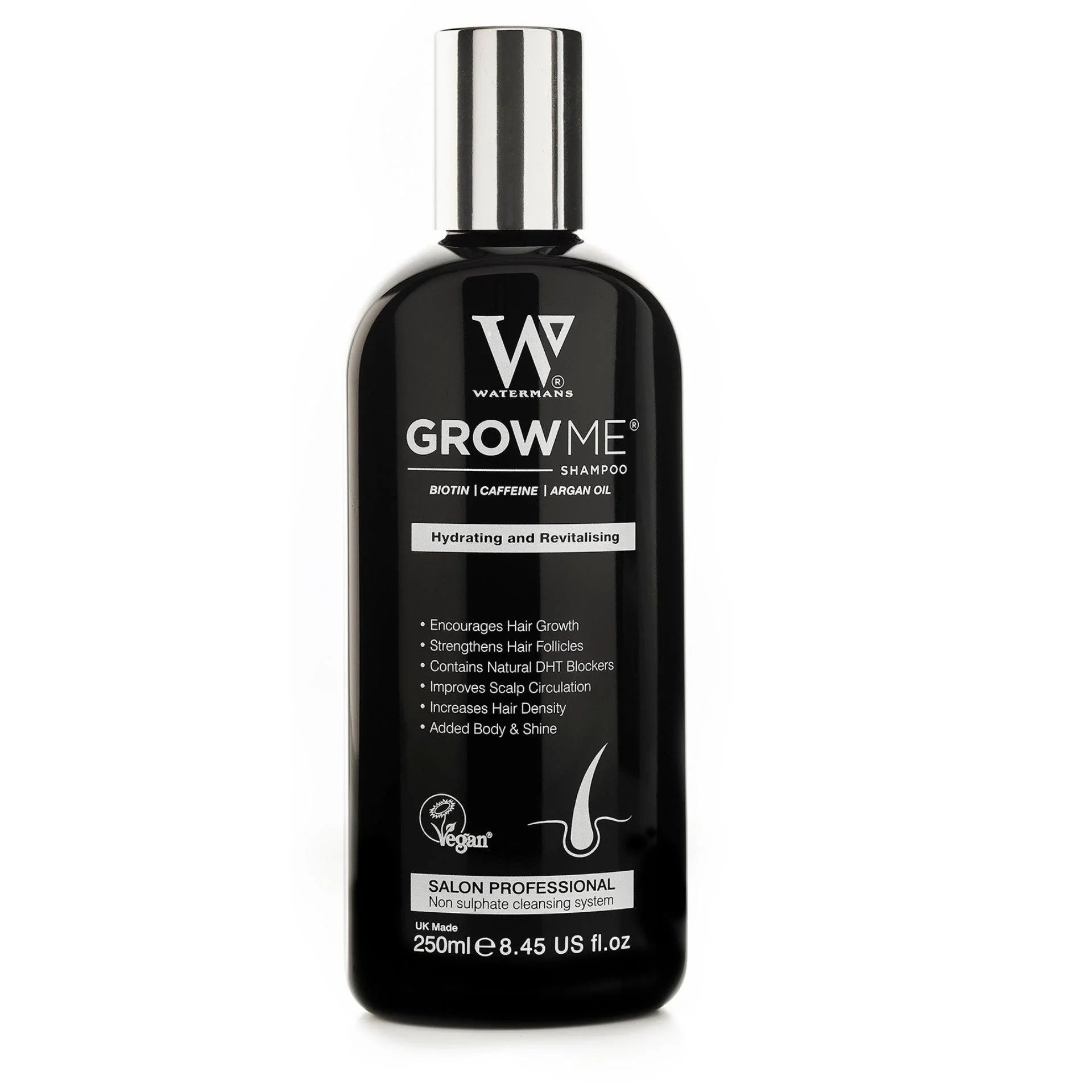 Shampoo that makes hair grow deals