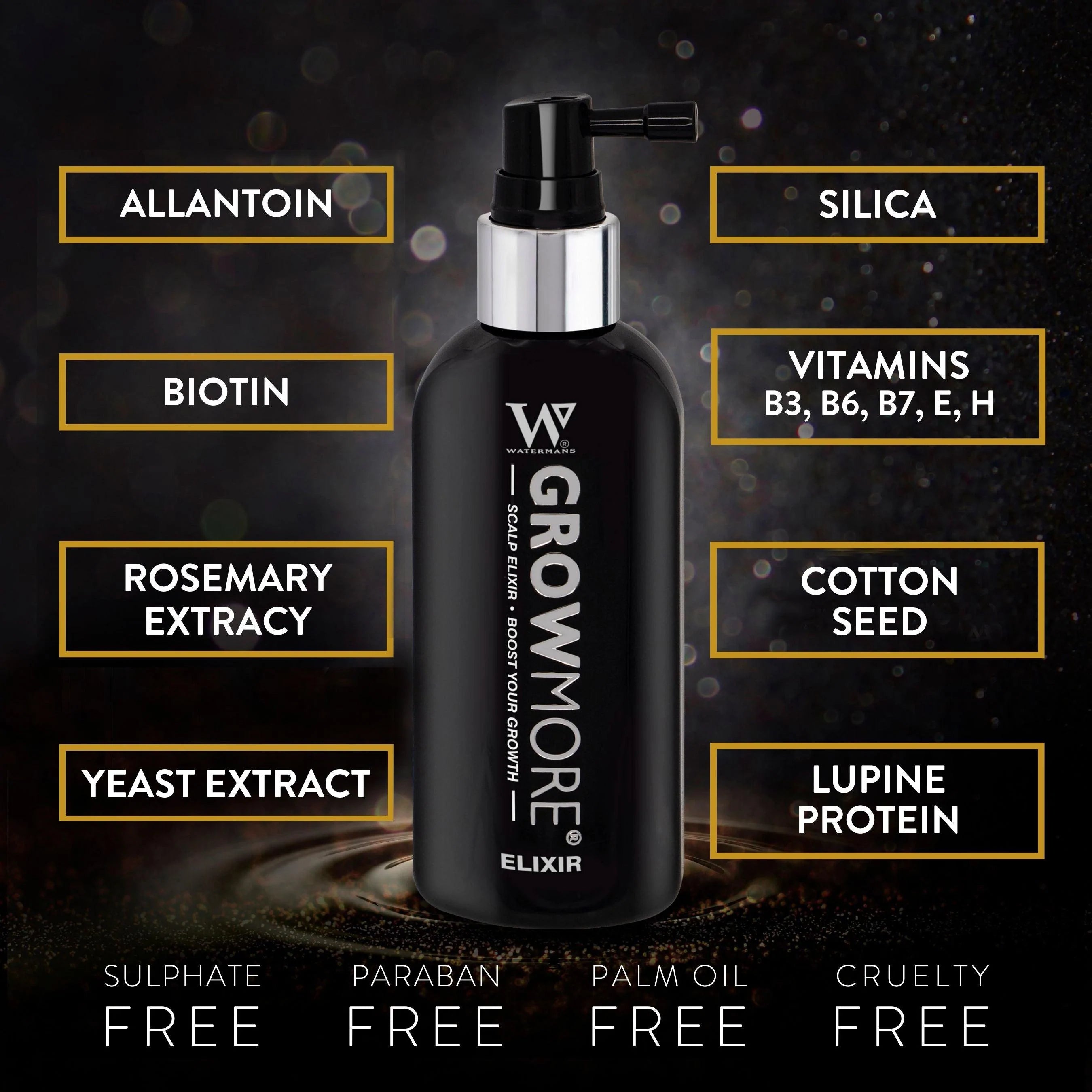 Shampoo & Conditioner, Elixir leave-in scalp treatment.  Hair Survival Kit - 2nd Most ordered set - Watermans